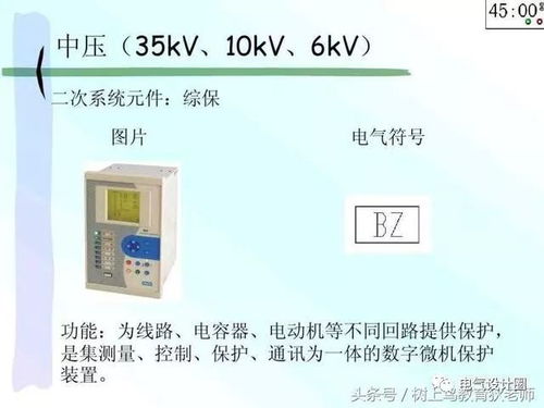 配電系統常用電氣設備與電路符號詳解 從基礎原理到零售應用